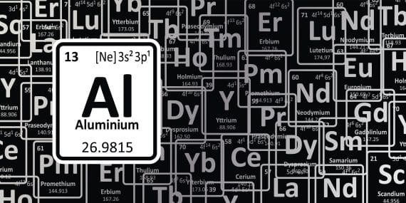 Periodic table with the element Aluminum (Al) highlighted.
